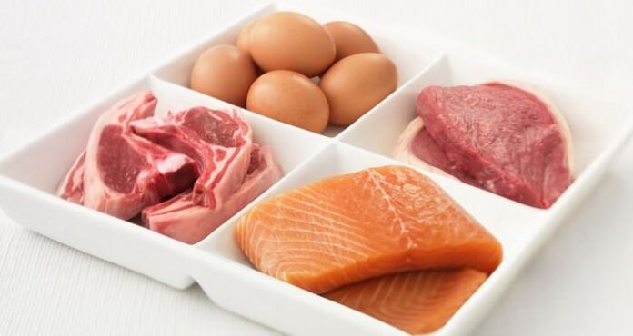 aliments protéinés pour votre régime préféré